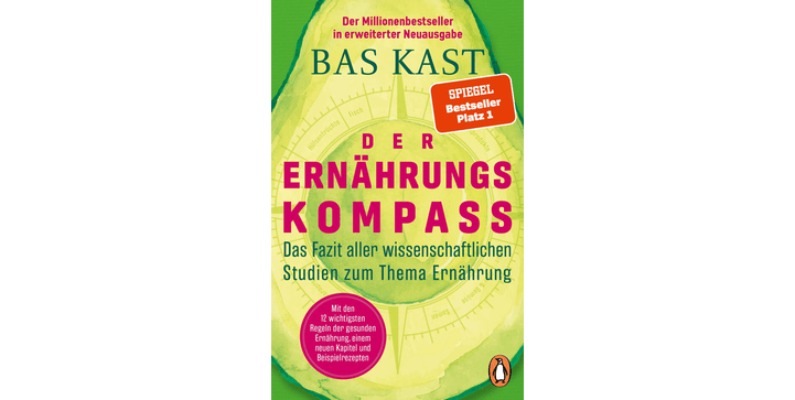Der Ernährungskompass