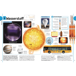 Alles ist Chemie! Die chemischen Elemente