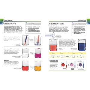 Visuelles Wissen Chemie